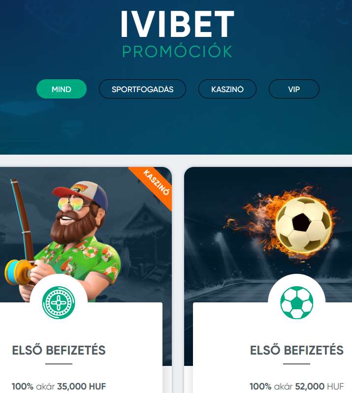 Ivibet promóciók